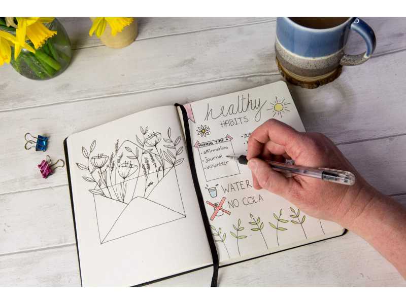 bullet journal la gi huong dan cach viet don gian chi tiet