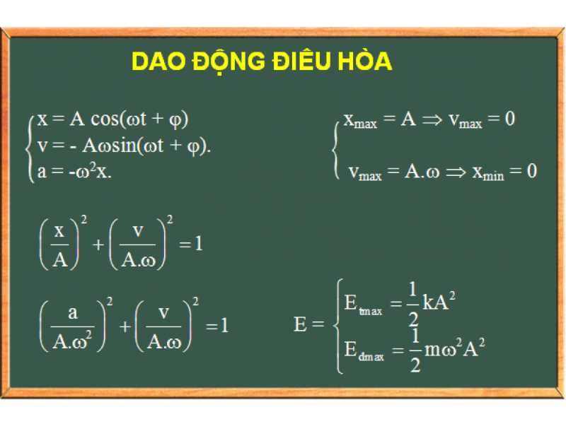 Phuong Trinh Dao Dong Dieu Hoa