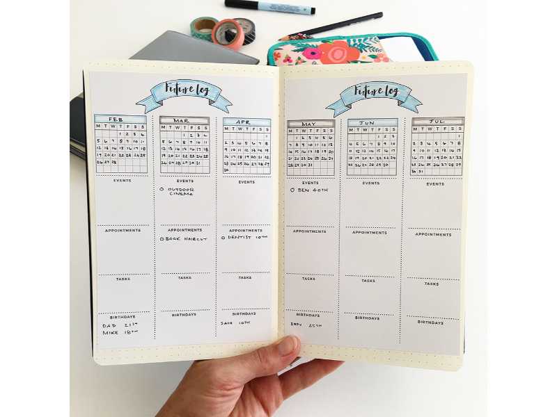 kham pha cac layout trong bullet journal pho bien hien nay